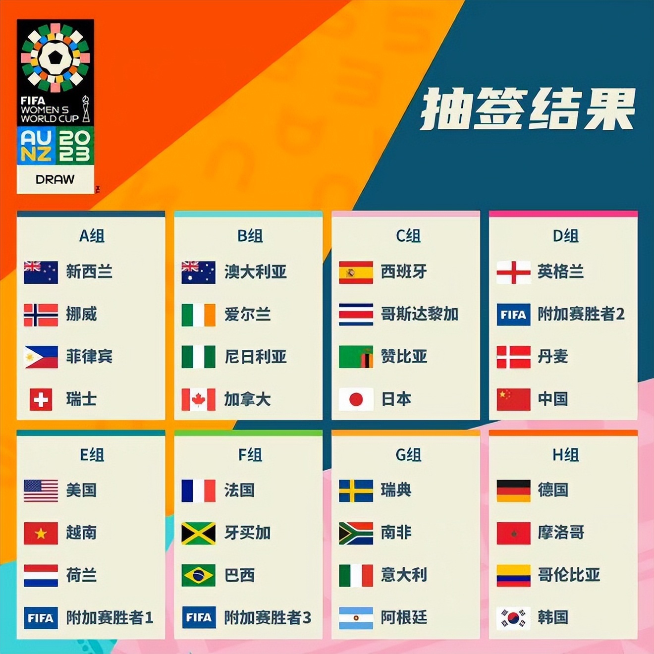 另一位