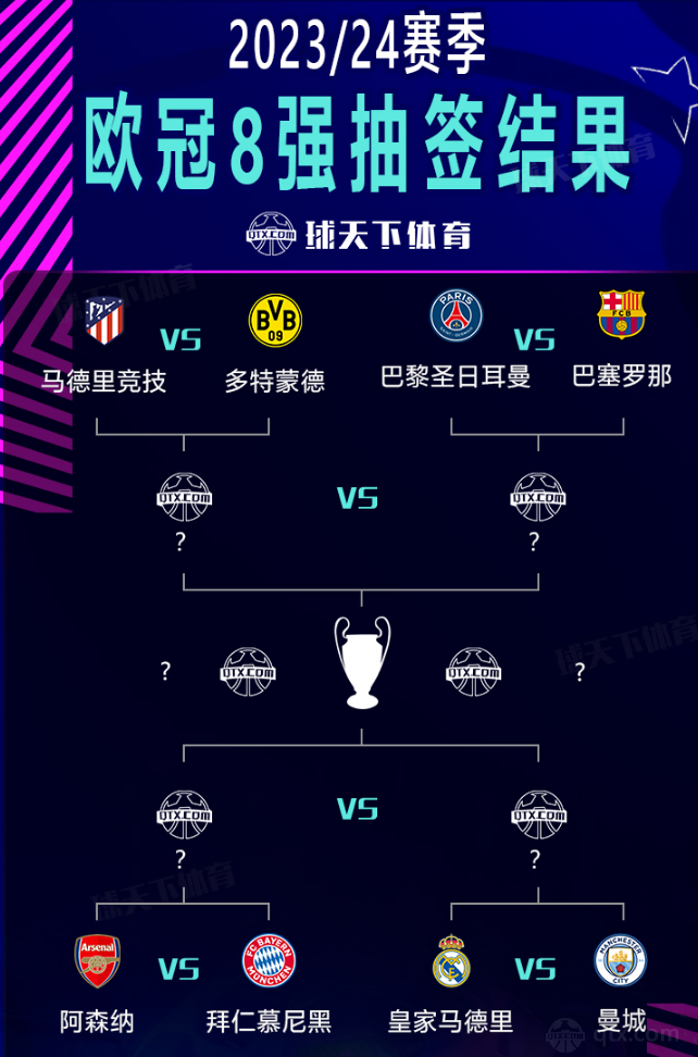 盟以来稳定