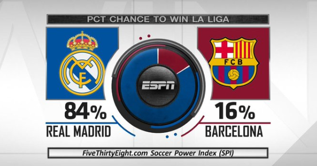 值得注意的 值得注意的