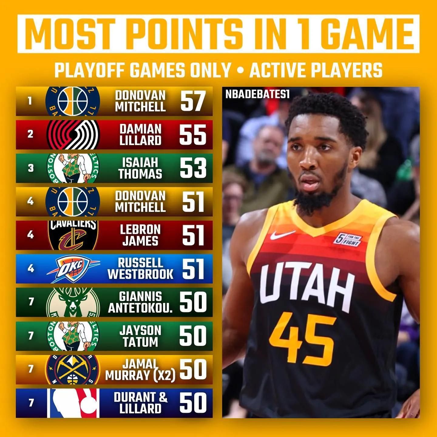 与位置感来 与位置感来